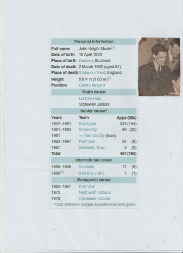 Blackpool legend 1947 1961 - legend, 1947-1961